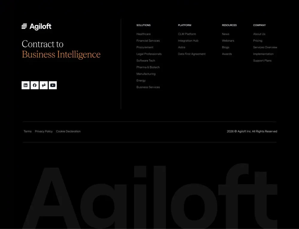 Agiloft