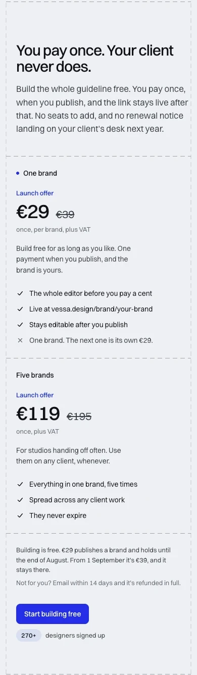 Pricing mobile crop