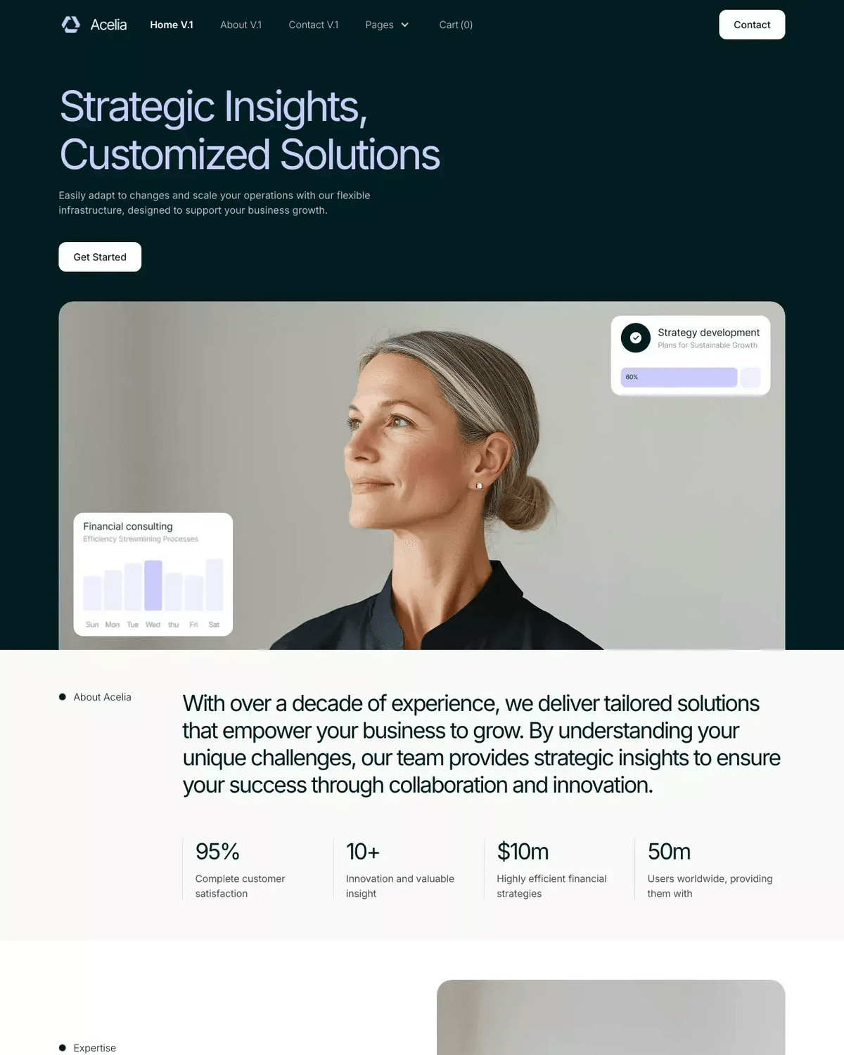 Acelia - Webflow Ecommerce website template screenshot