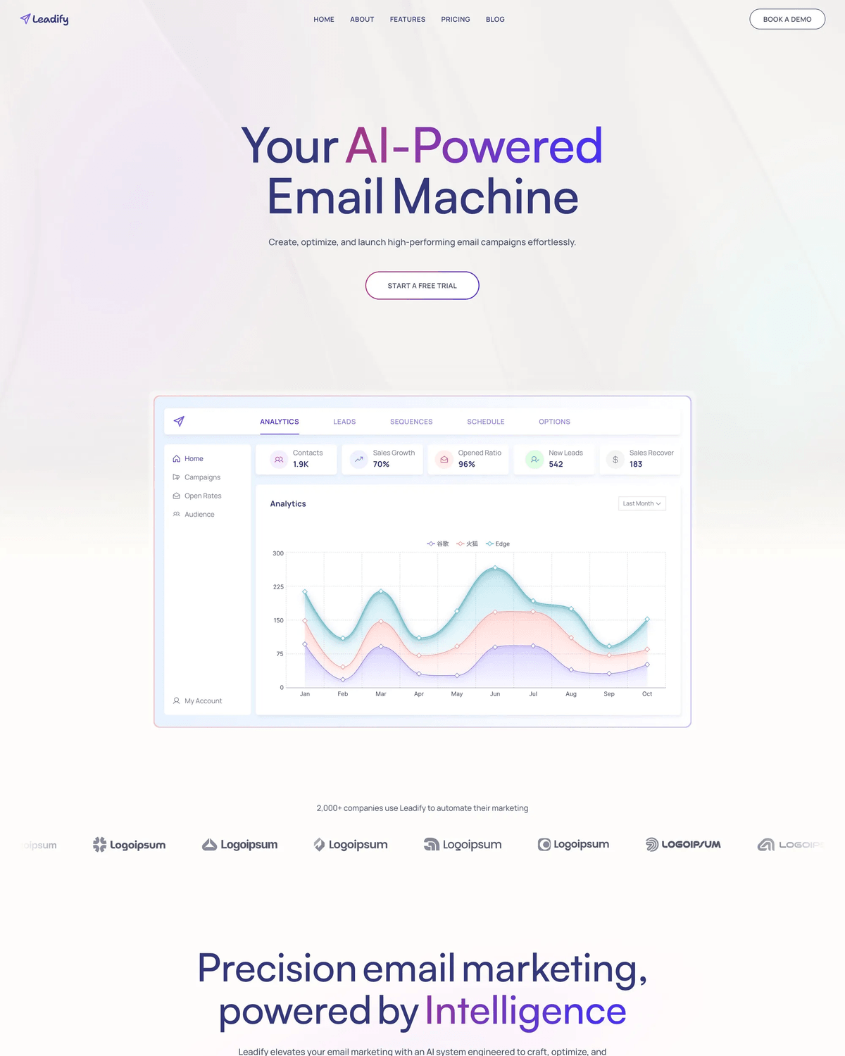Leadify - AI Saas and Startup Template screenshot