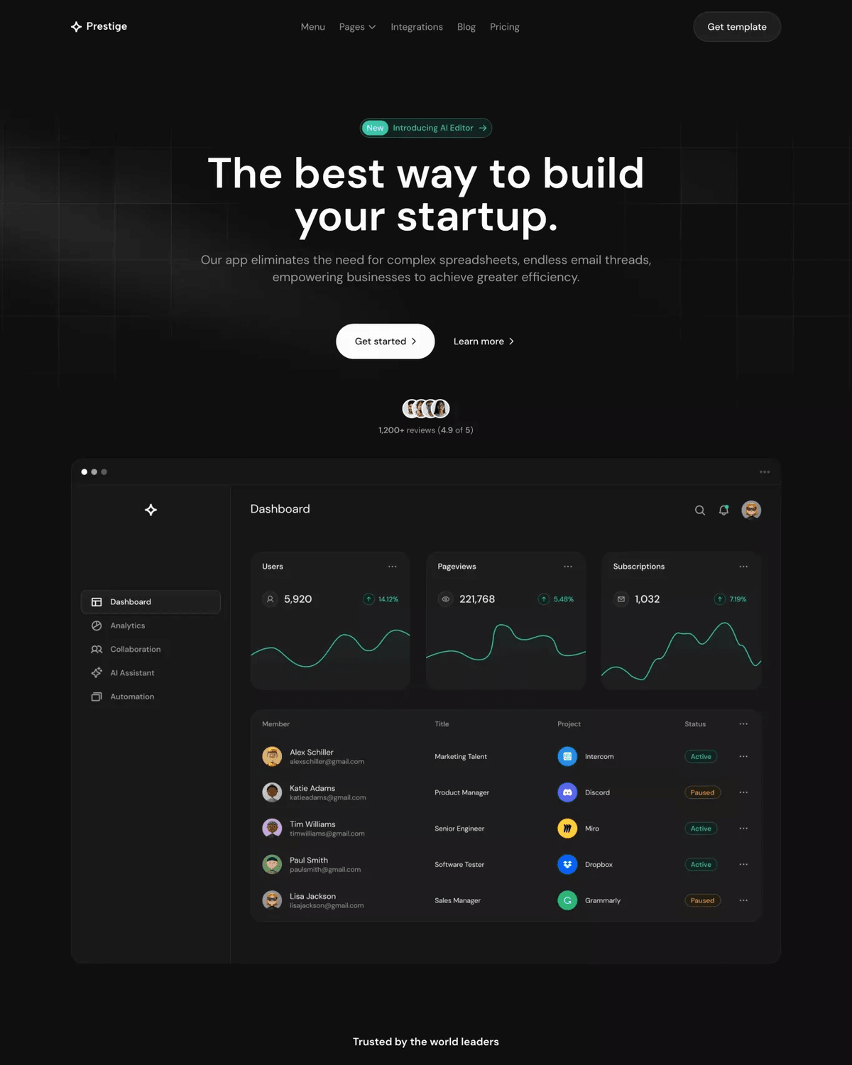 Prestige - The best way to build your startup. screenshot