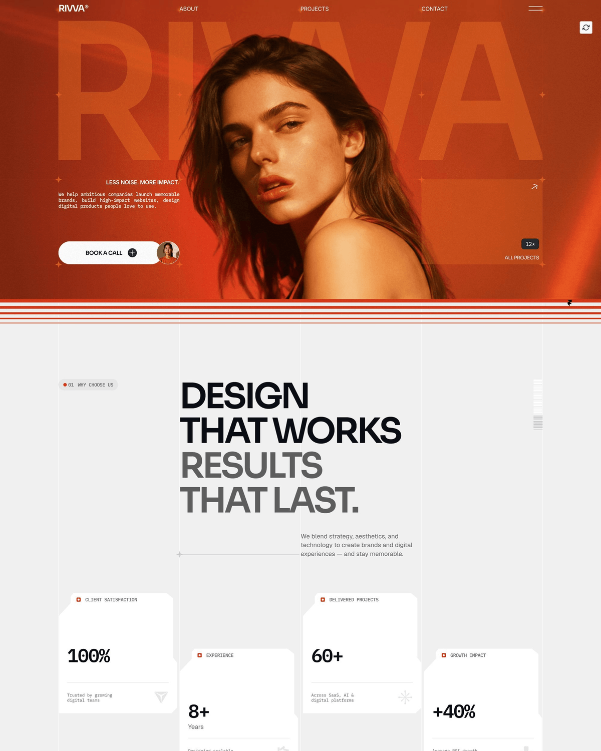 Riwa - Premium Creative Portfolio Template for Framer screenshot