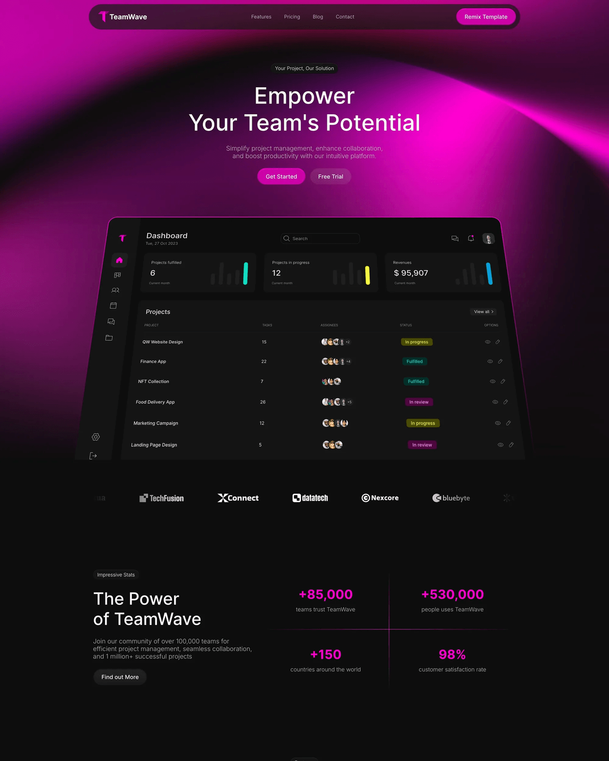 TeamWave - SAAS Template screenshot